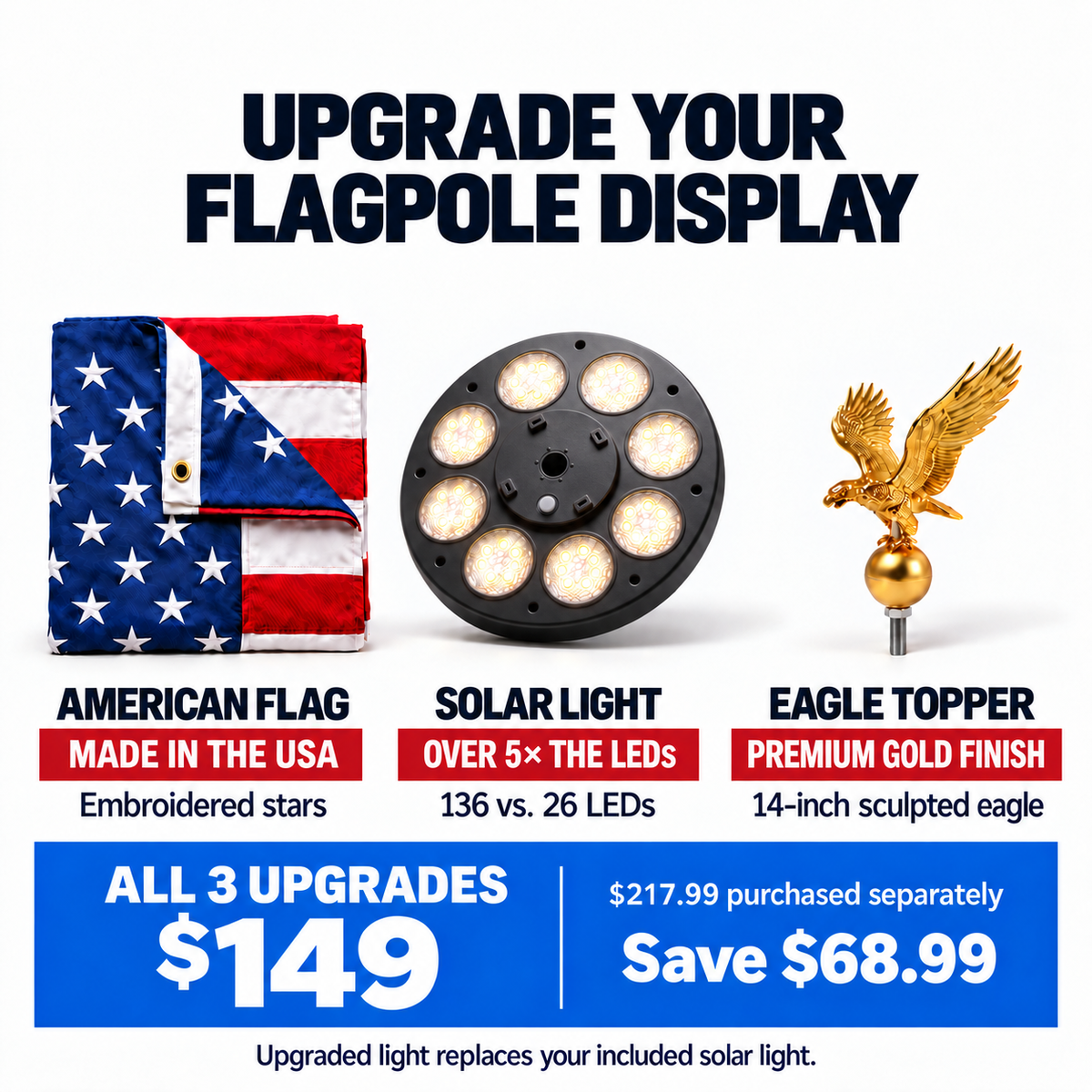 Black Sectional Flagpole Upgrade Bundle — American Flag, Solar Light & Eagle Topper